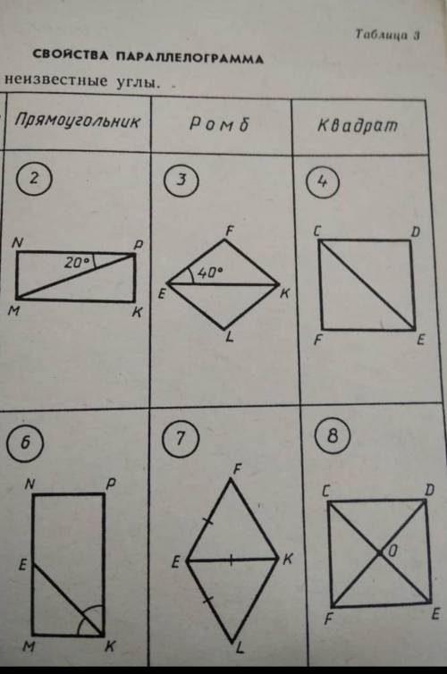 Найдите неизвестные углы надо Геометрия 8 класс​