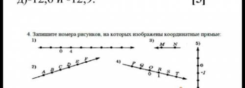 Запиши номера рисунков на которых изображены координатные прямые ,