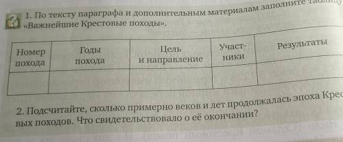 Подскажите таблицу по истории походов должно быть 8​