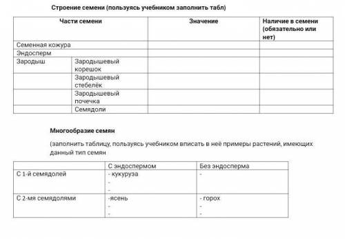 Если напишите не по теме - жалоба модерам​