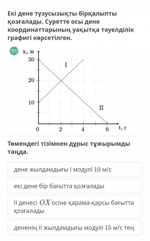 Төмендегі тизимнен дурыс тужырымды таңда