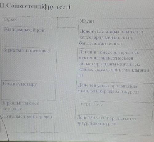 Сәйкестендіру тесті тез өтінкм​