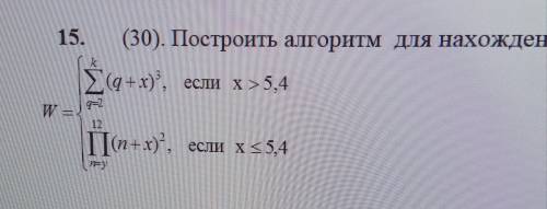 создать блок-схемы для данного выражение