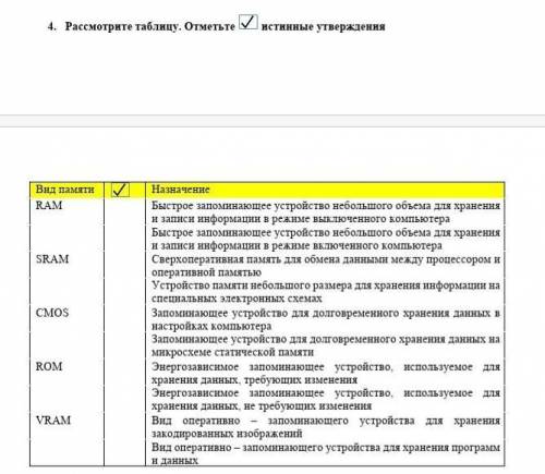 Рассмотрите таблицу.Отметьте истинные утверждения 