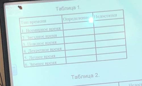 с астрономией! Первая таблица 