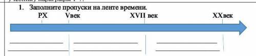 по теме Всемирнои историй