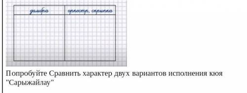 Сравнить характер двух вариантов исполнения кюя Сарыжайлау