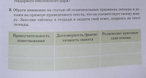 В. Обрати внимание на статью об отличительных признаках легенды и до- кажи на примере приведенного т