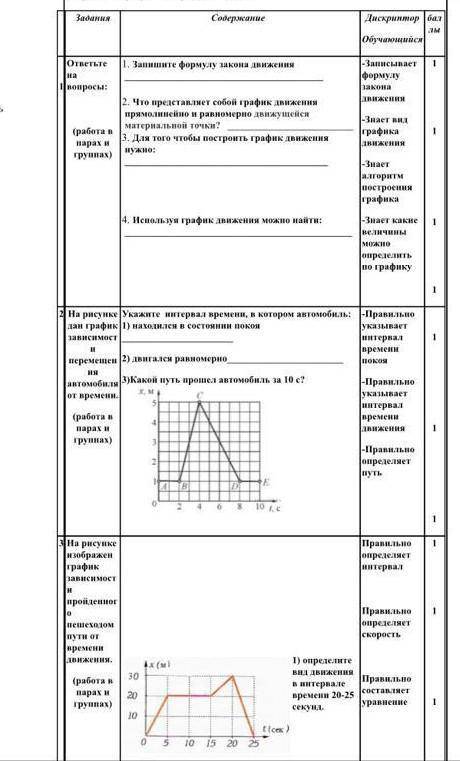 с заданиями я сейчас 2 отправлю часть сора 