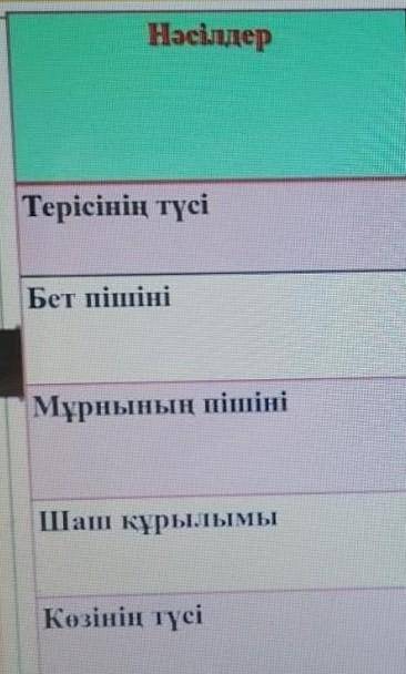 Я сейчас оттуда ещё продолжение сделаю и лайкну 