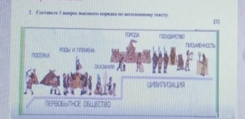 Составьте 1 вопрос, высокого порядка по несплошному тексту Дам 20 бааллов​