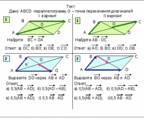 геометрия за девятый класс