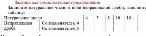 Зопишите натуральное число в виде не правельной дроби заполни тоблмцу