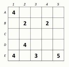 Из квадрата 5×5 вырезали одну клетку. Оставшиеся фигуру разрезали по границам клеток на прямоугольни