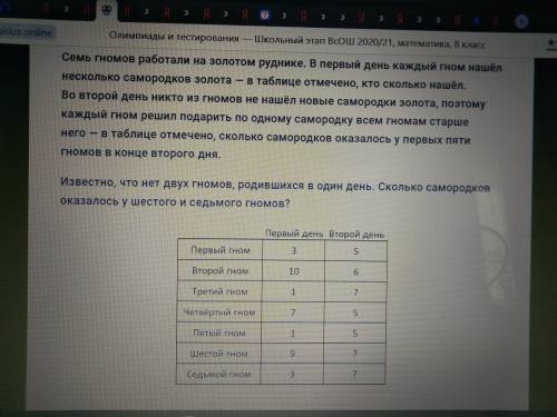 Семь гномов работали КАК МОЖНО СКОРЕЕ