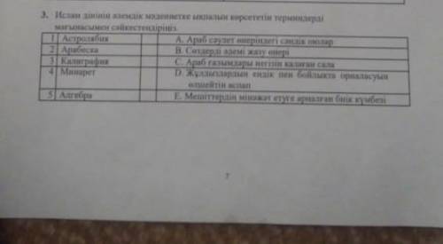 Ислам діннің әлемдік мәдениетке ықпал көрсететн тирмалдерді мағынасын сәйкестіндір