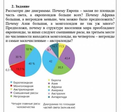 Умоляю я ниче не понимаю :/