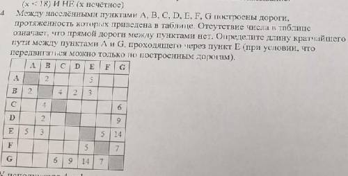 Информатика задание на фотографии 