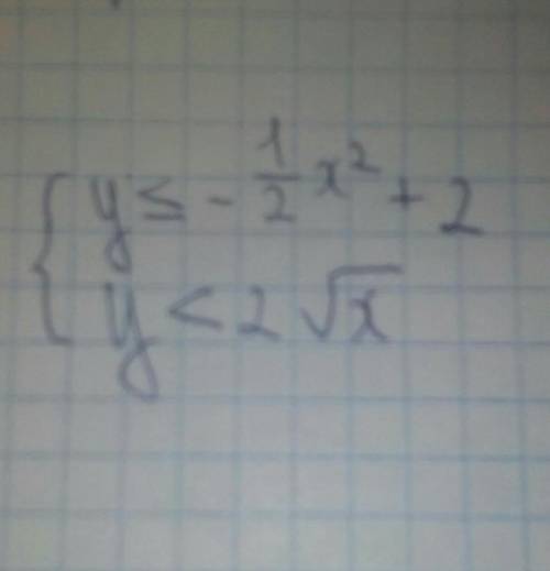 решить это соч по алгебре за 9 класс​