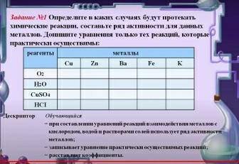 Определите в каких случаях будут протекать химические реакции,составьте ряд активности для данных ме