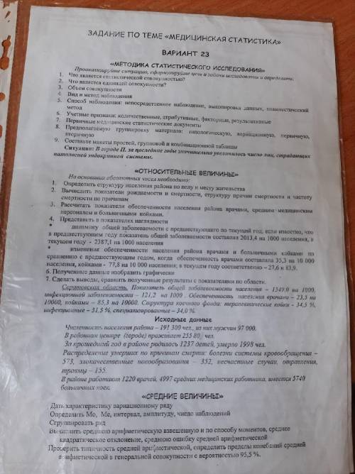 решить я ничего не понимаю