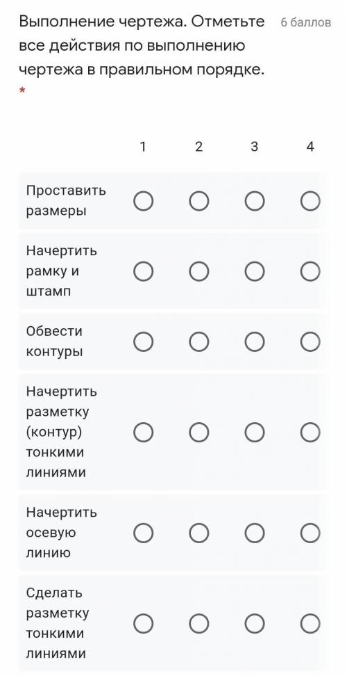 Вопрос из теста по технологии
