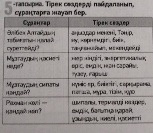 Айтылым ЖАЗЫЛЫМ 5-тапсырма. Тірек сөздерді пайдаланып,сұрақтарға жауап бер.СұрақтарТірек сөздерӘлібе