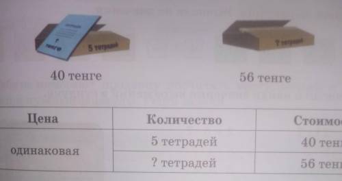 Составь задачу по рисунку и таблице . Реши её