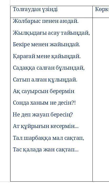Кто может найти эпитет тенеу. и.т.д​