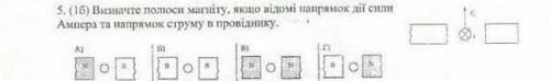 Визначте полюси магніту , якщо відомі напрямок дії сили Ампера та напрямок струму в провіднику