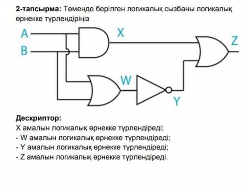 ПО СТРОЙТЕ ЛОГИЧЕСКОЕ ВЫРАЖЕНИЕНе спамить, за спам буду блокировать 