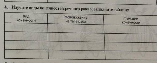 Лабораторная работа 8 класс биология тема речной рак