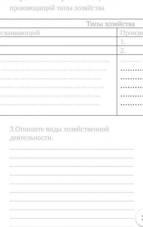 СОР по всемирной истории 5 класс 1 четверть 1,2,3 задание ПОТОМУЧТО НЕТУ