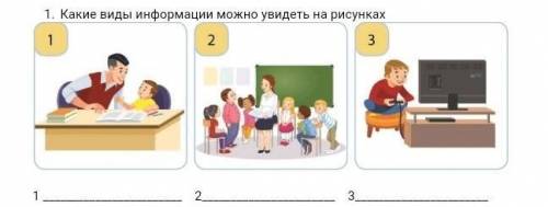 Какие виды информации можно увидеть на рисунках