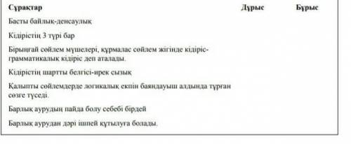Комектесіндерші отініш дурыс бурыс
