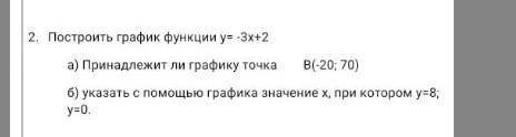 это по алгебре я 7 ее класс