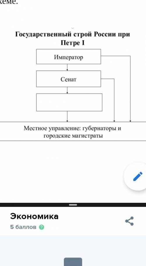 Запишите слово, пропущенное в схеме.