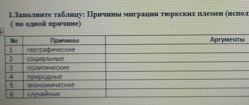 6 класс, знатоки истории Каз. выручайте