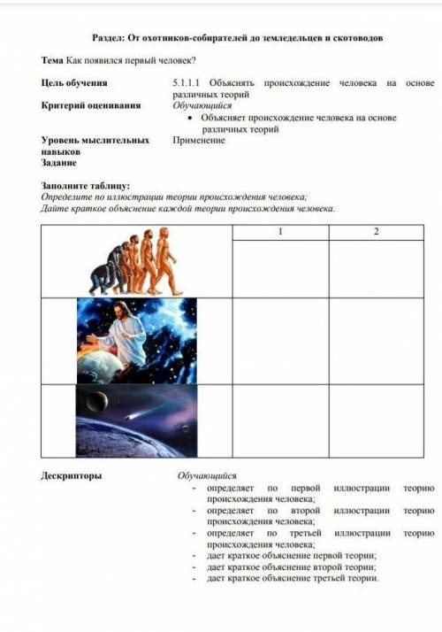 Дайте харастеристику каждой теории происхождении человека