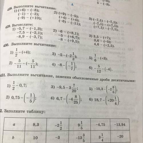 431 номер (1,3,5) Решите нужно