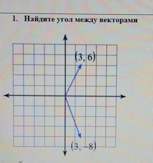Найдите угол между векторами. 