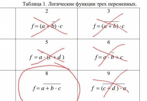 Логические функции трех переменных