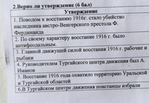 Верно ли утверждение , история 8 класс ​