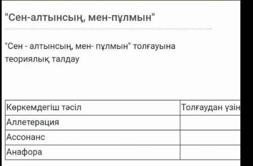 Көмектесіңіздерші өтінішшш
