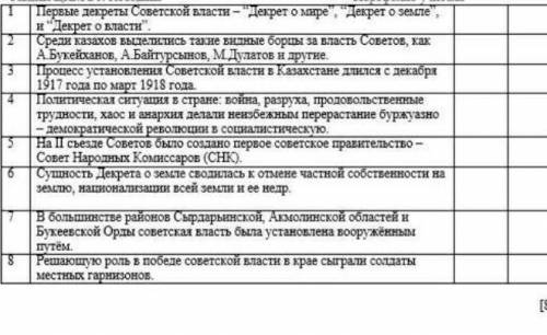 Определите верны ли утверждение истиналожь надо
