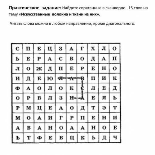 Решить сканворд исскуственные волокна и ткани