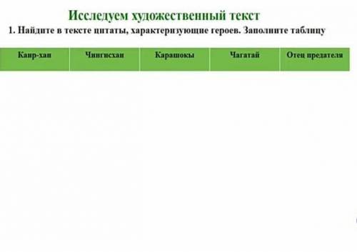 Найти в тексте выше цитаты , характеризуещие героев отрарской поэмы, заполнить таблицу в тетради