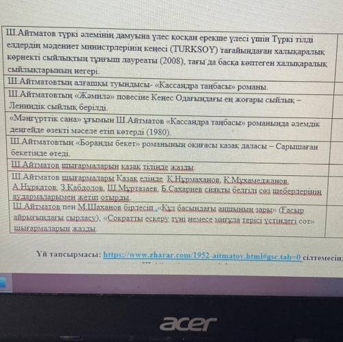 2-тапсырма .Төмендегі ақпараттардың дұрыс не бұрыс екенін анықта.