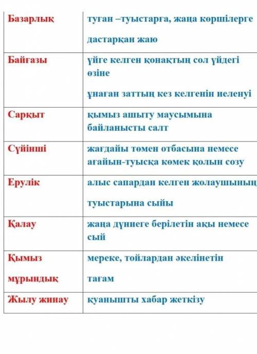 3 тапсырма қазақ тілі 5 сынып
