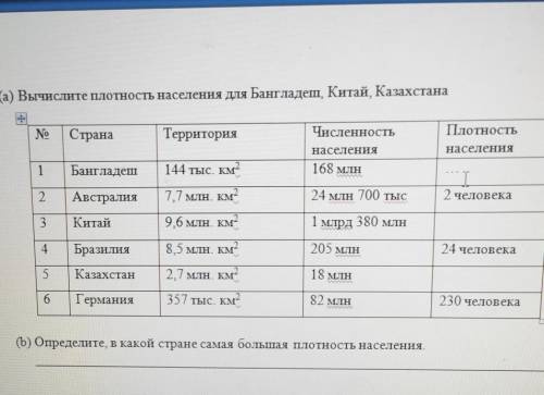 Вычислите плотность населения бангладеш, Китай, Казахстан